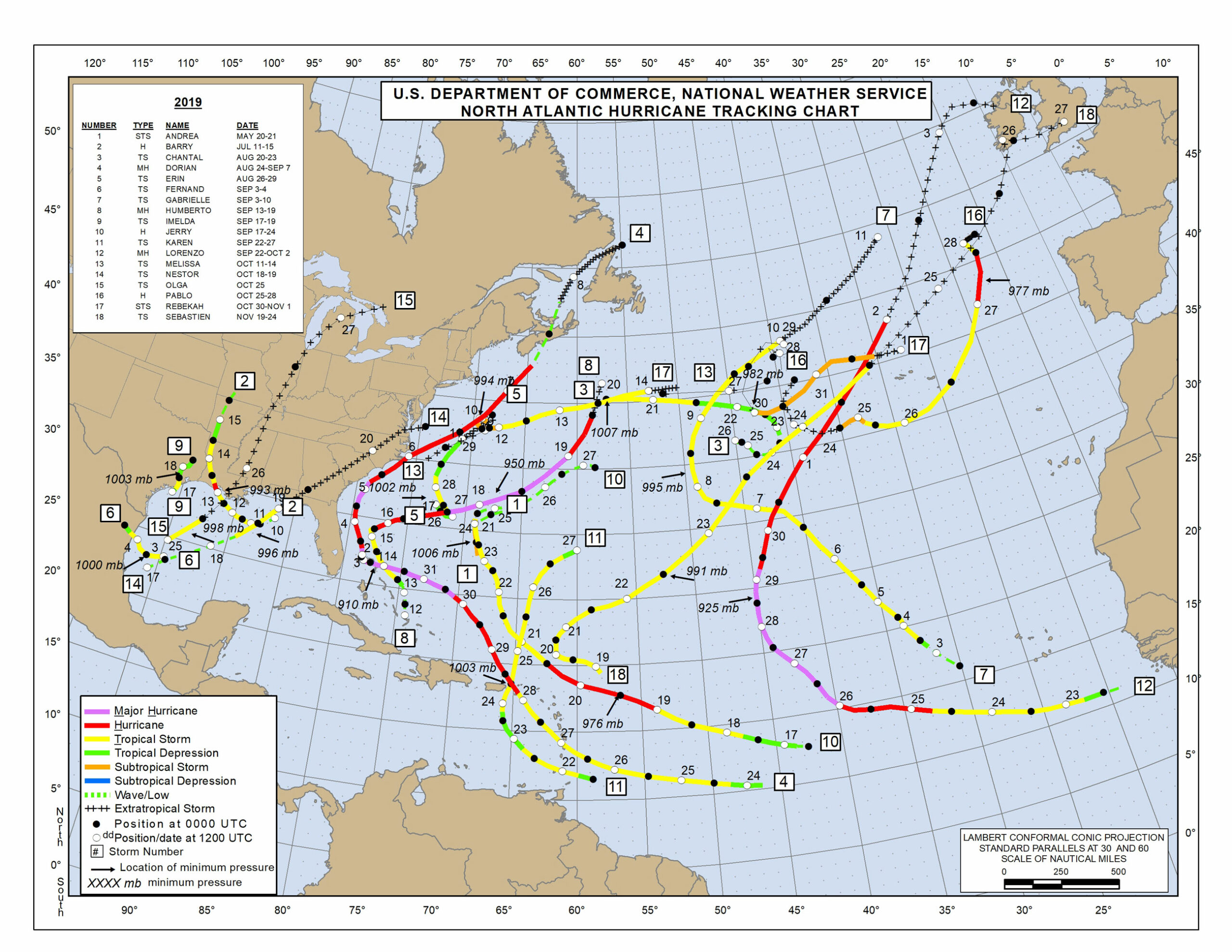 Noms et trajectoire des cyclones de la saison cyclonique 2019