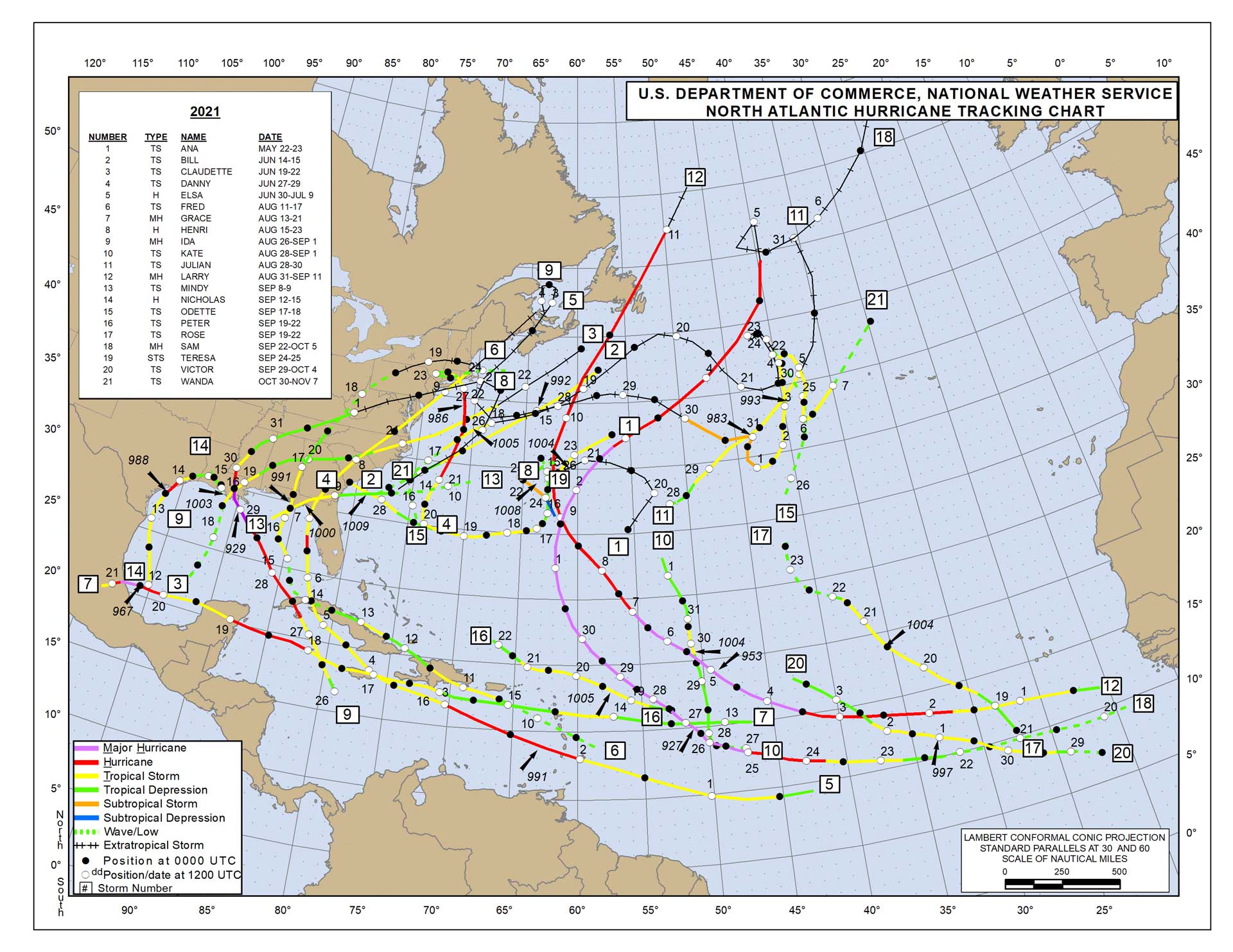 Noms et trajectoire des cyclones de la saison cyclonique 2021